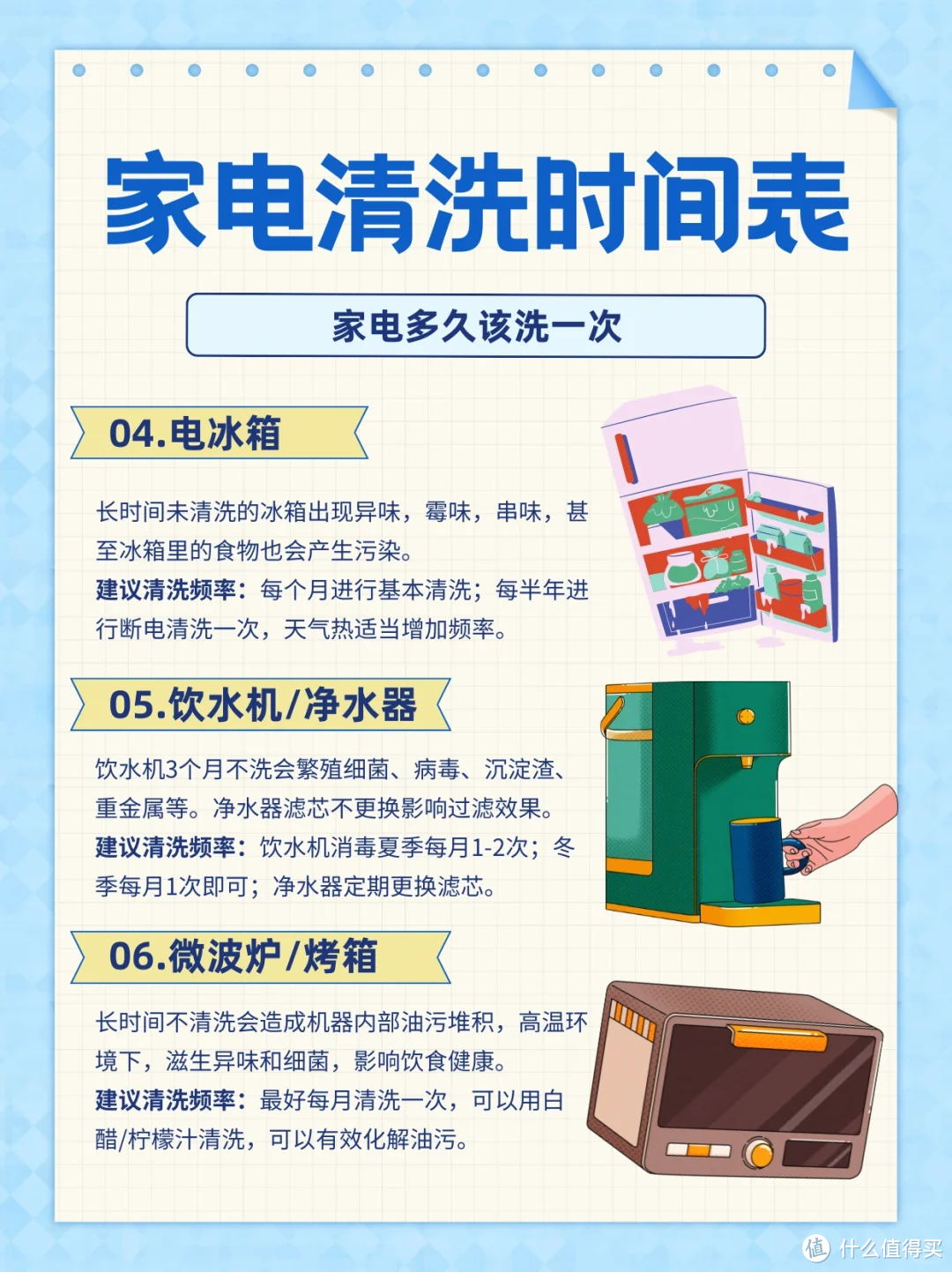 必看-家电清洗时间表